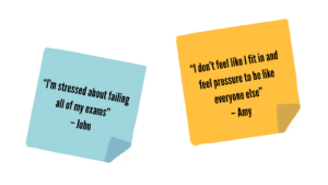 Image of two post it notes which say: “I’m stressed about failing all of my exams” – John “I don’t feel like I fit in and feel pressure to be like everyone else” – Amy 