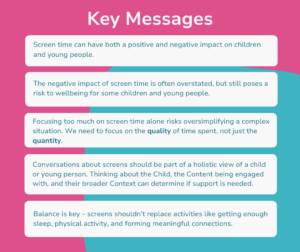 Key Messages Screen time can have both a positive and negative impact on children and young people. The negative impact of screen time is often overstated, but still poses a risk to wellbeing for some children and young people. Focusing too much on screen time alone risks oversimplifying a complex situation. We need to focus on the quality of time spent, not just the quantity. Conversations about screens should be part of a holistic view of a child or young person. Thinking about the Child, the Content being engaged with, and their broader Context can determine if support is needed. Balance is key – screens shouldn’t replace activities like getting enough sleep, physical activity, and forming meaningful connections. 